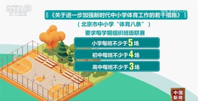 录像回放的