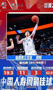 员的转会